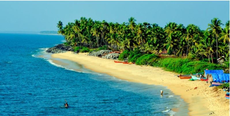 Beaches in India 