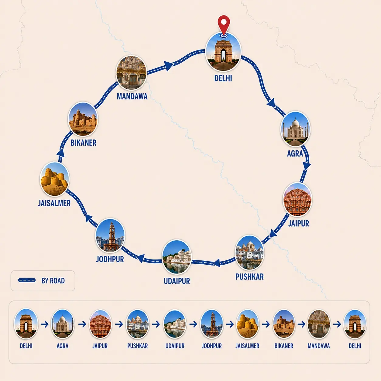 Cultural-tour-of-Rajasthan