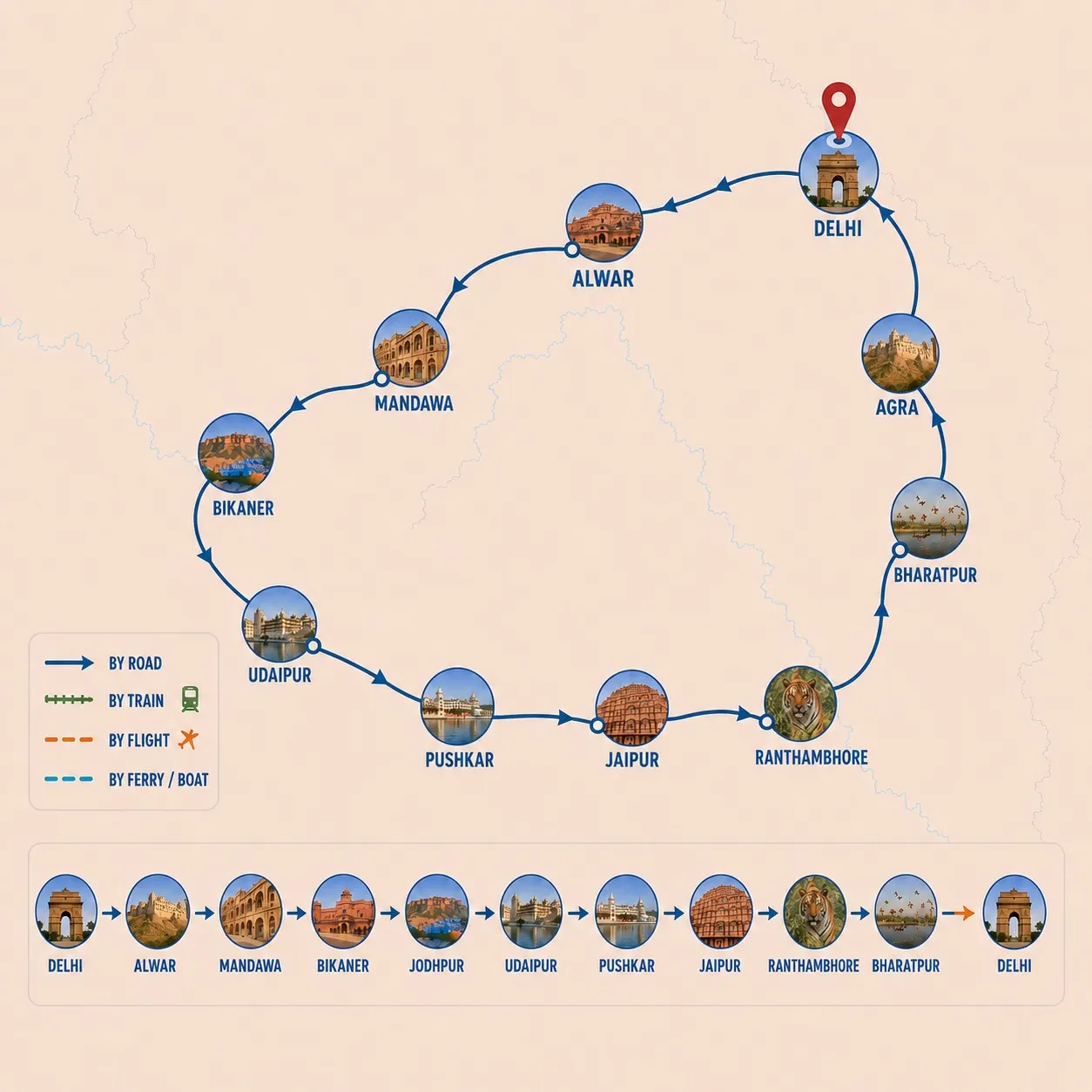 Safari-tour-of-Rajasthan