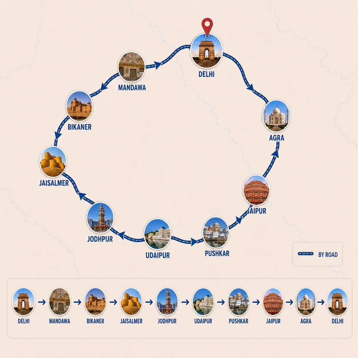 Classic-tour-of-Rajasthan